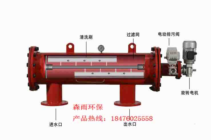 全自动清洗过滤器