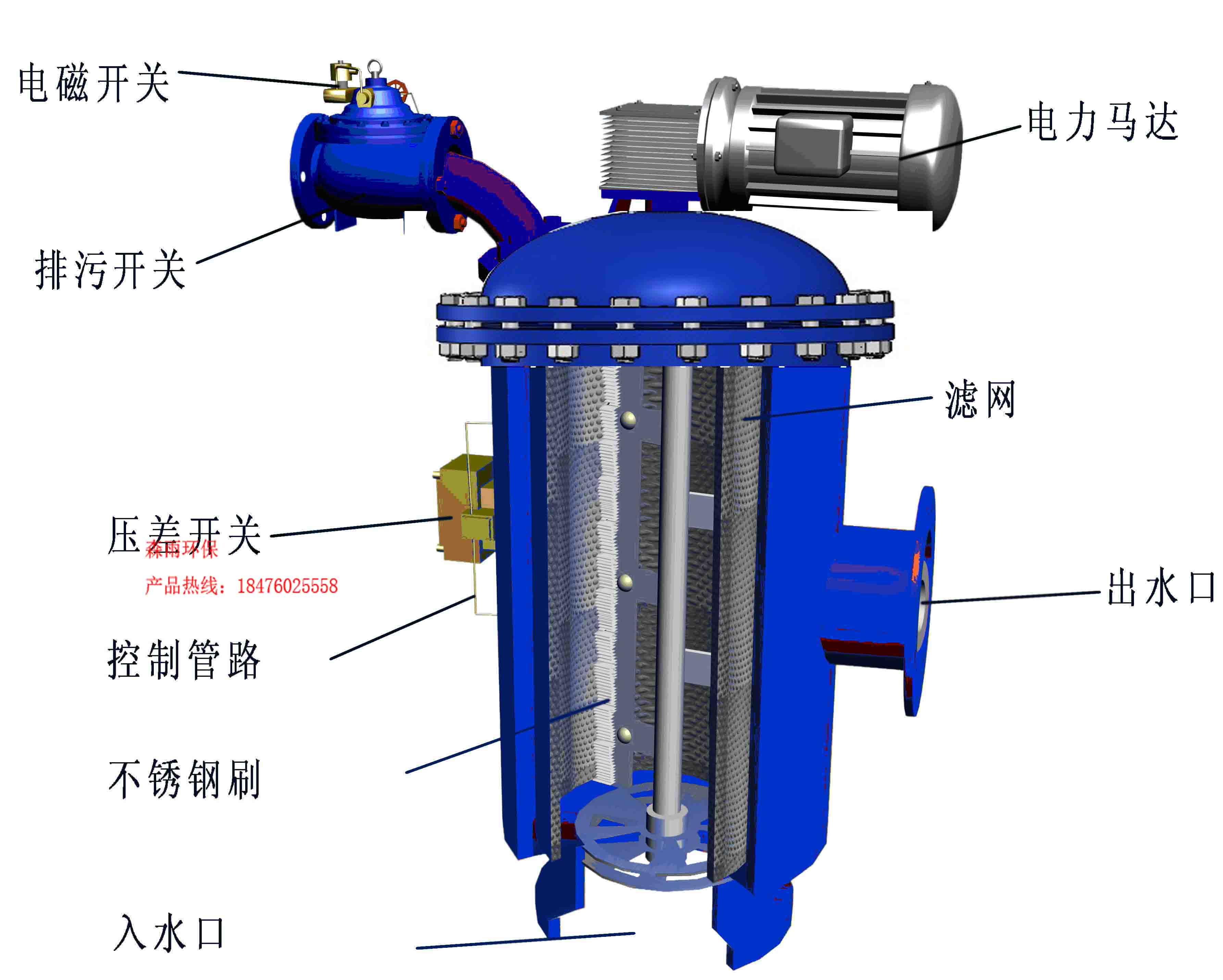 全自动清洗过滤器